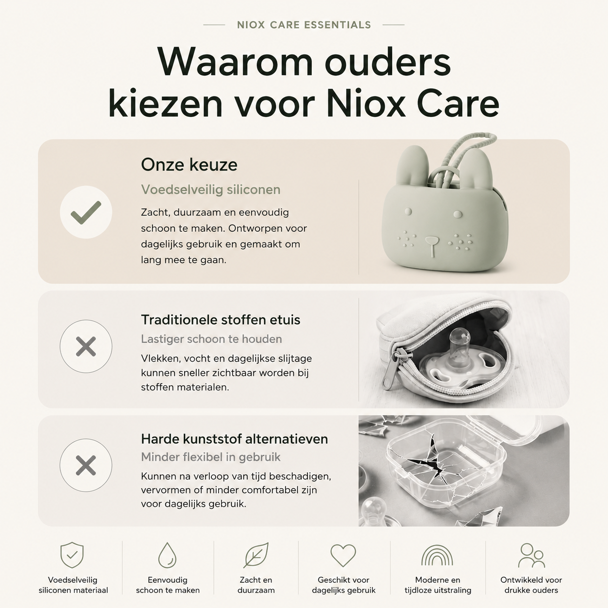 Niox Care BunnyPouch™ Pacifier Holder