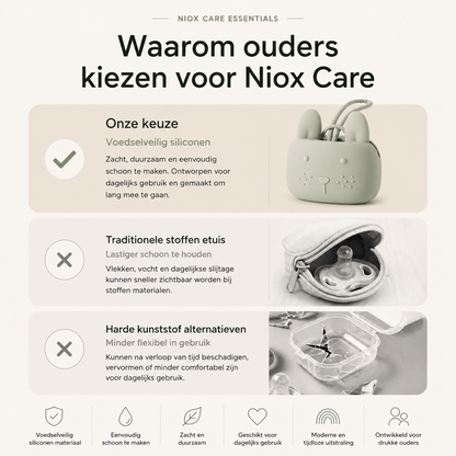 Niox Care BunnyPouch™ Pacifier Holder